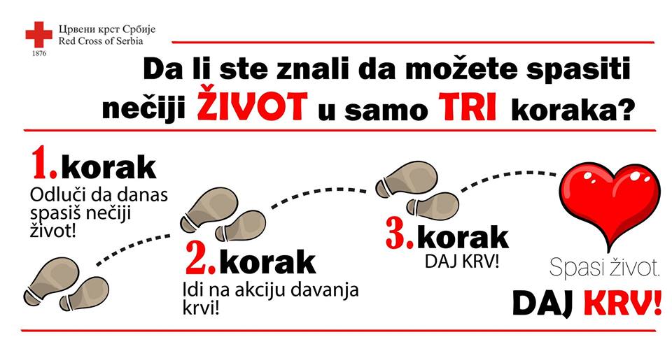 Akcija dobrovoljnog davanja krvi u G.O. Vračar 10.05.2019.